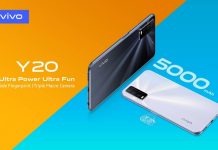Vivo Launches Y20 with 5000mAh Battery & Triple Macro Camera