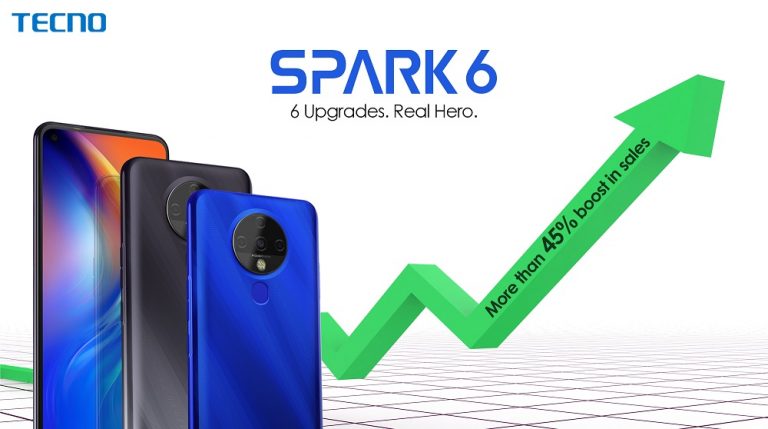 TECNO’s Third Quarter Sales for 2020 Hit Successful Increase with Tecno Spark 6