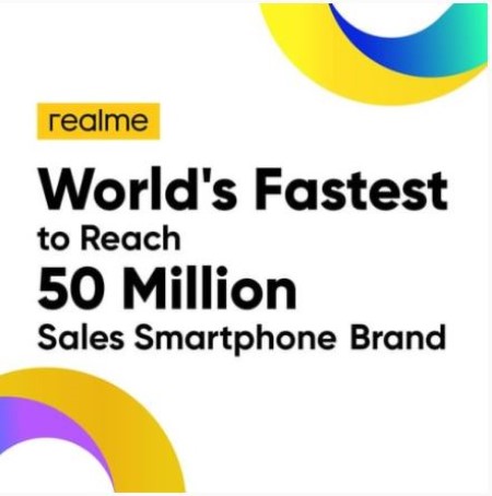 Realme leapfrogged growth in 2020 with its 50 million units sold and 132% industry wide highest QoQ growth rate!