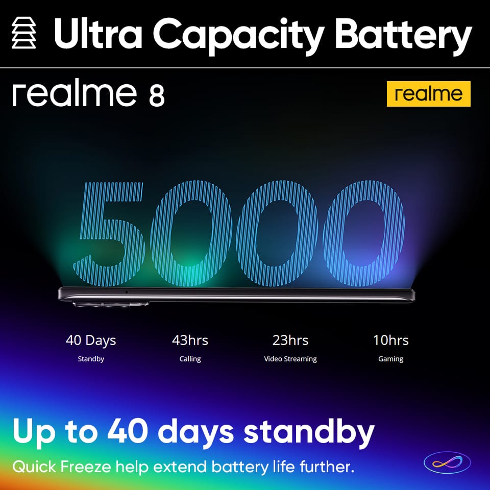 realme 8 5000mAh battery