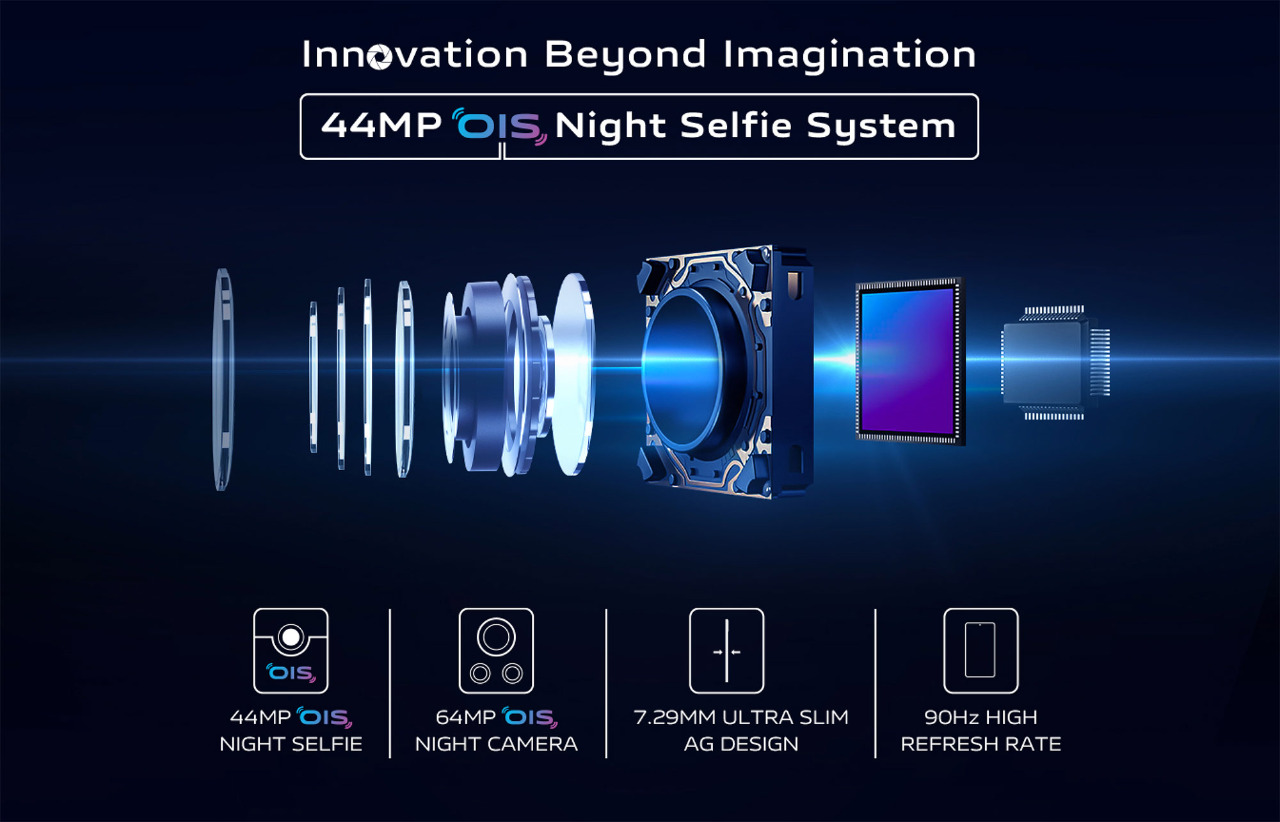 vivo's Ultimate 44MP OIS Night Selfie System 