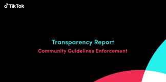 TikTok Q4 2023 Community Guidelines Report Reveals Strides in Safety and Community Trust